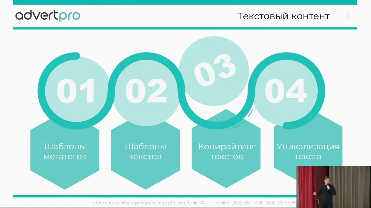 Продвижение сайтов в Долгопрудном
